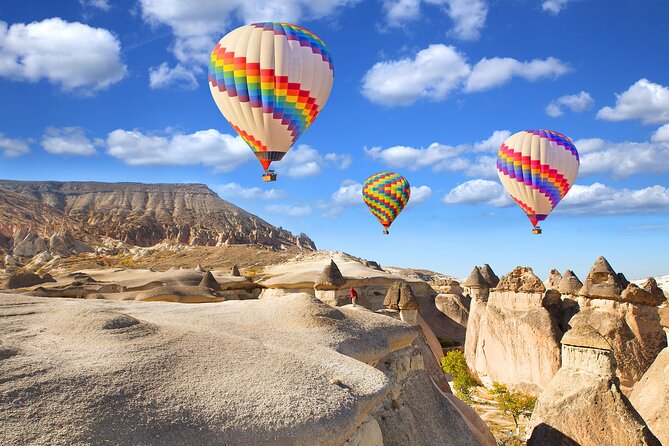 Cappadocia Hot Air Balloon - Deluxe Flight at Sunrise - Key Highlights at a Glance
