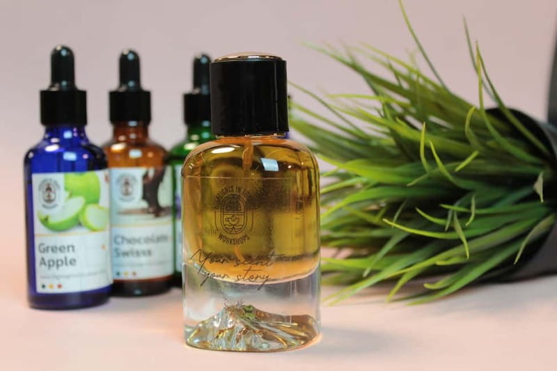 Cappadocia: Perfume Making Workshop with +90 Essences - Who This Workshop Fits Best in Your Cappadocia Plan